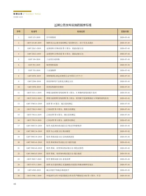近期公告发布实施的国家标准