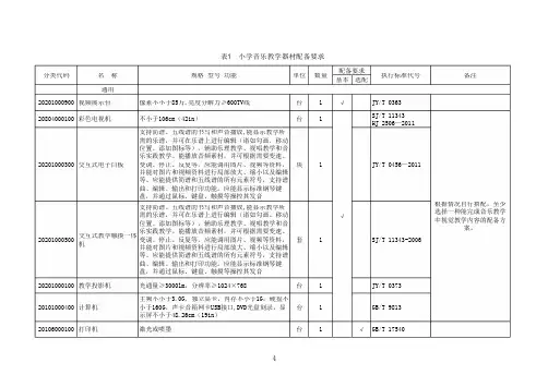 《小学音乐教学器材配备标准》(JYT1468-2015)