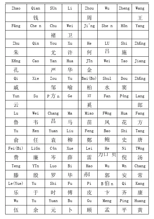 百家姓全文拼音版A4打印