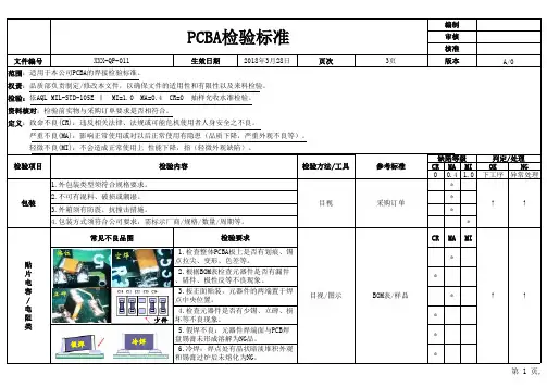 PCBA来料检验标准
