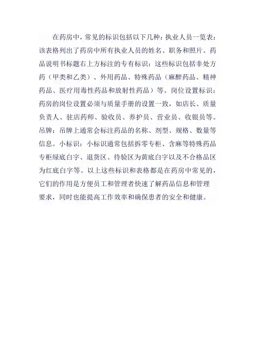 药房常用标识