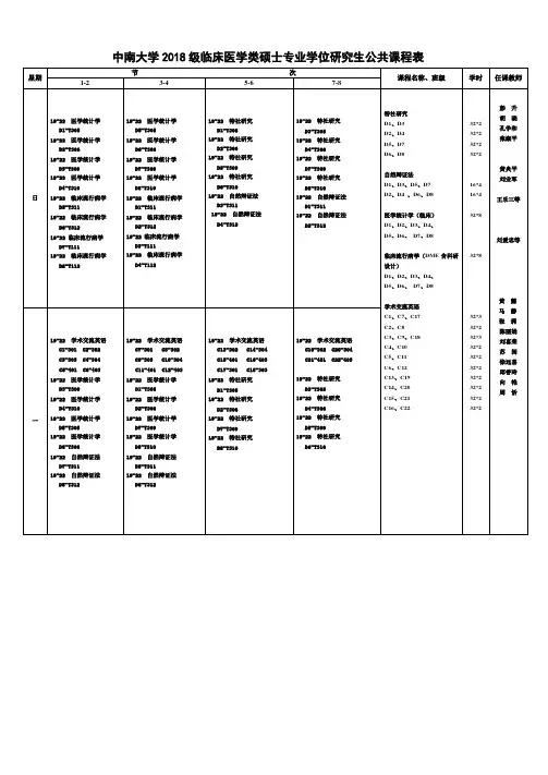 中南大学2018级临床医学类硕士专业学位研究生公共课程表