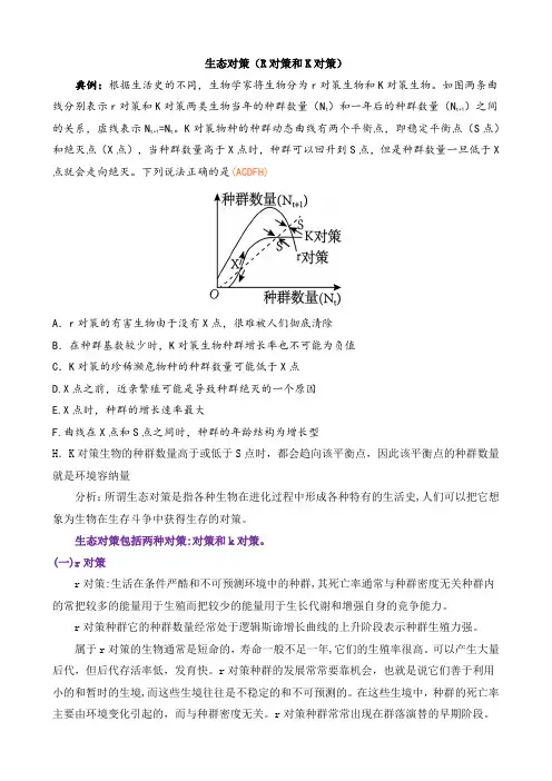 情境解读21 生态对策(K对策与R对策)
