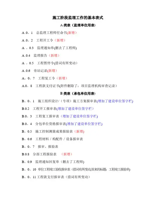 监理工作A、B、C类表(新标准50319-2013)