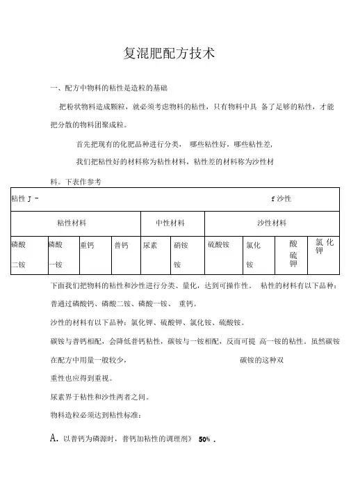复混肥配方技术