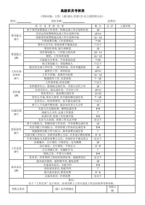 各部门绩效考核表格汇总1