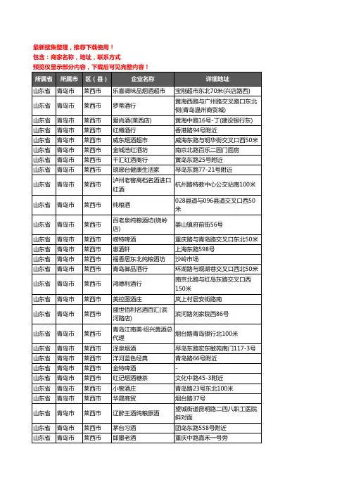 新版山东省青岛市莱西市酒水批发企业公司商家户名录单联系方式地址大全225家