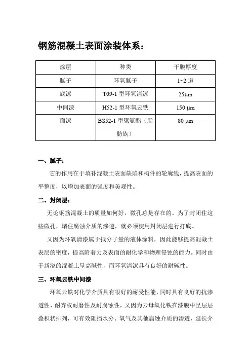 钢筋混凝土表面涂装体系
