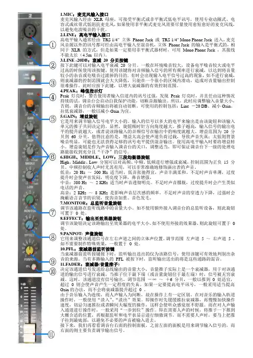 调音台使用图解_资料
