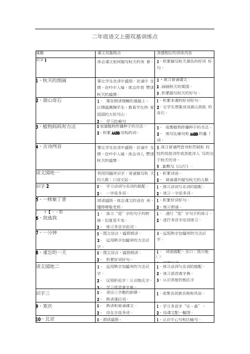 二年级语文上册双基训练点