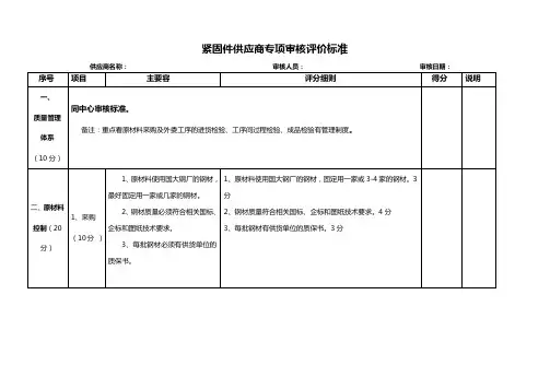 标准件审核标准[详]