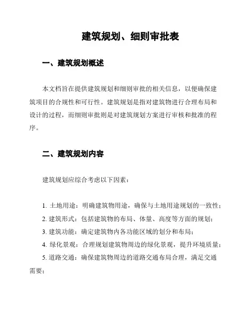 建筑规划、细则审批表