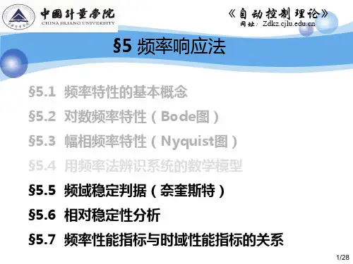 54-5 奈奎斯特稳定性判据