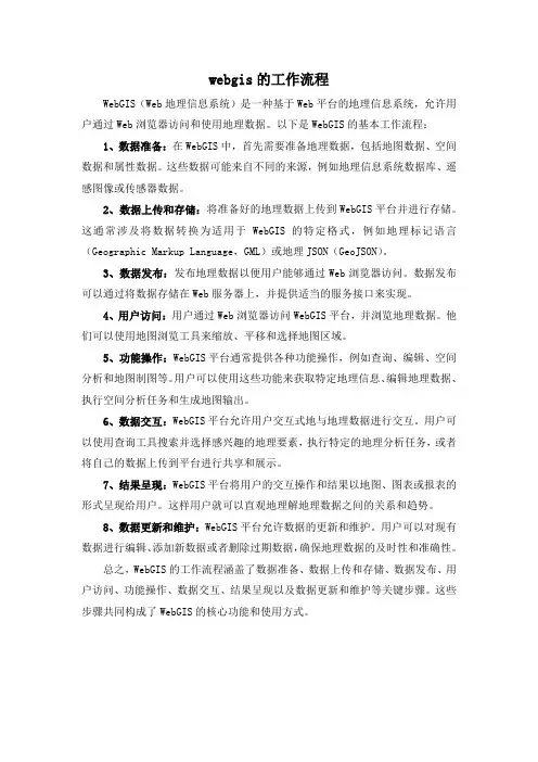 webgis的工作流程