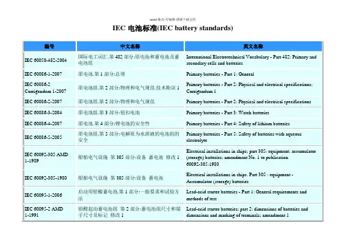 IEC电池标准列表