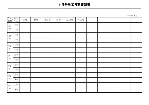 最实用的考勤签到表(上下班签到表)