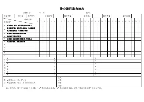 除尘器日常点检表
