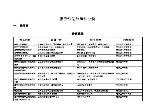 航天信息常见故障和分析