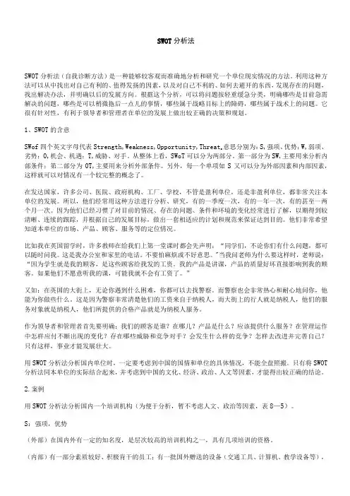 SWOT分析法