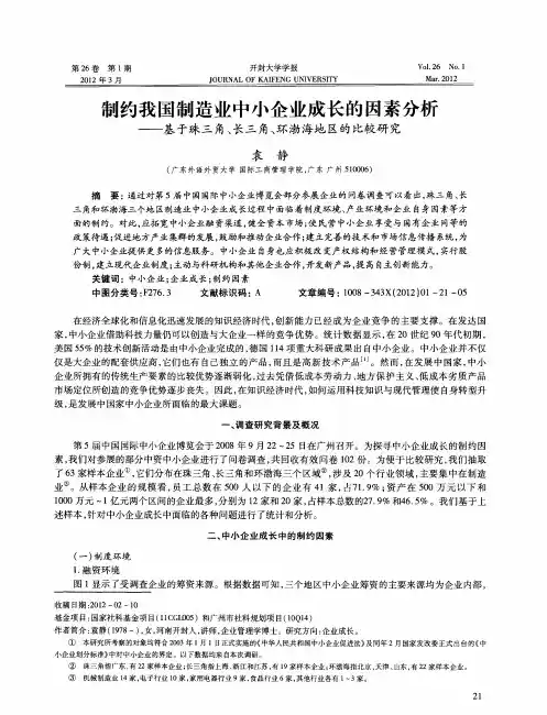制约我国制造业中小企业成长的因素分析——基于珠三角、长三角、环渤海地区的比较研究