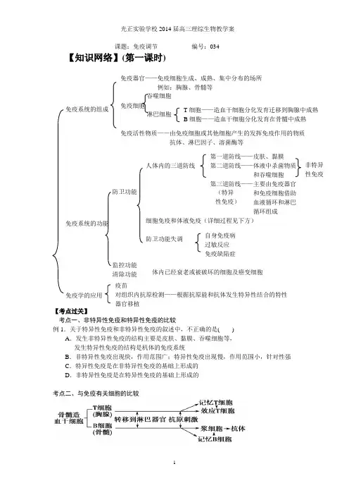 2014届高三理综生物教学案034 免疫调节