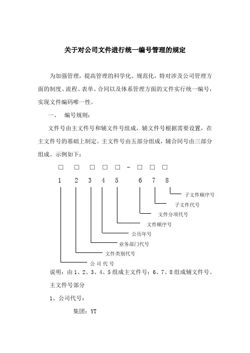 关于对公司文件进行统一编号管理的规定