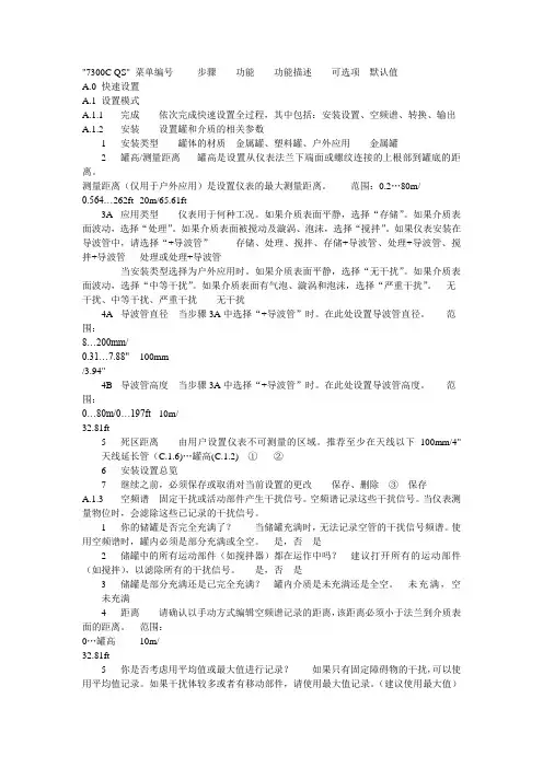 7300C QS科隆料位计