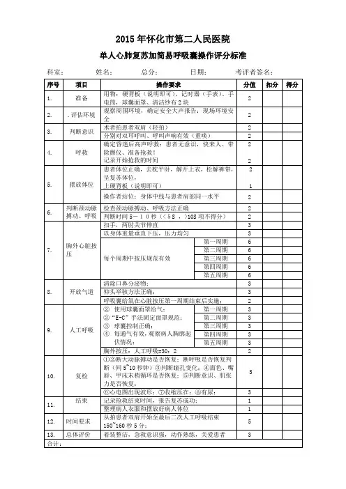 2015-单人心肺复苏加简易呼吸囊考核标准