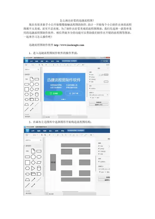 怎么画出好看的迅捷流程图