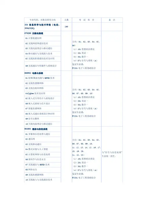 中山大学信息与技术学院