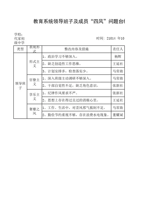 四风台帐