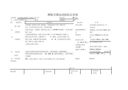 (完整word版)模板支撑系统验收记录表(样本)