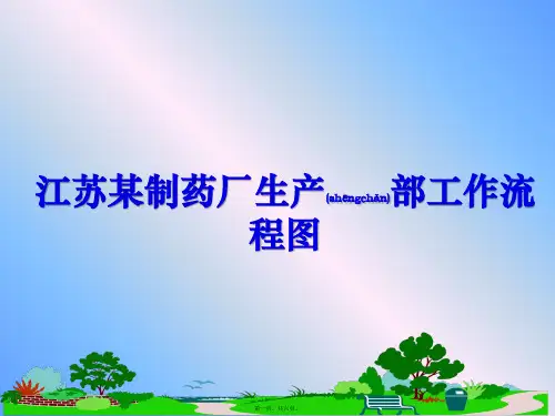 最新江苏某制药厂生产部工作流程图(共6张PPT)精品课件