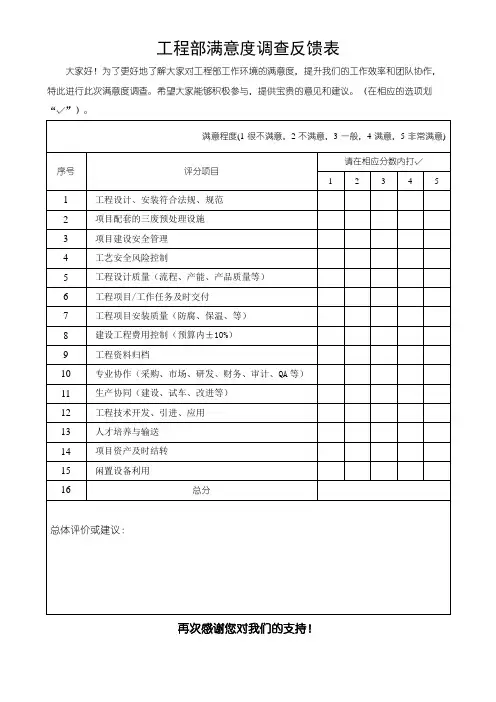工程部满意度调查反馈表(可修改)