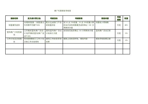 推广代表绩效考核表