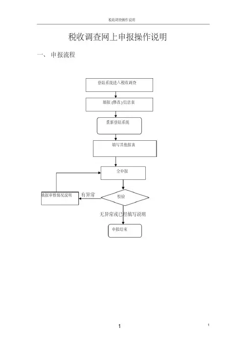 税收调查网上申报操作说明.