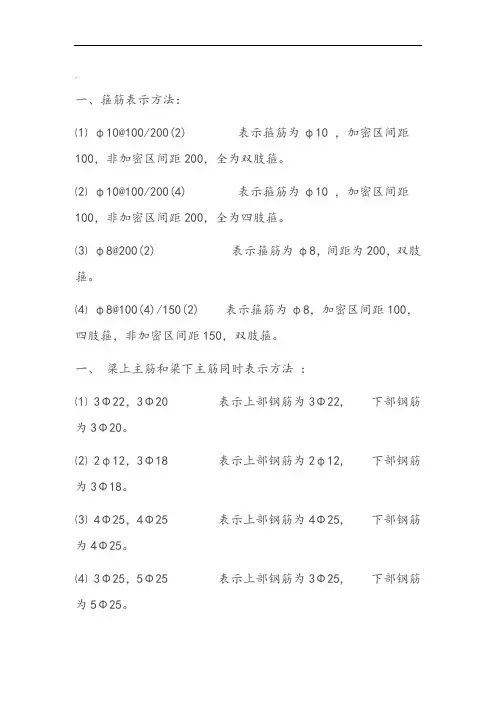 钢筋的表示方法及含义