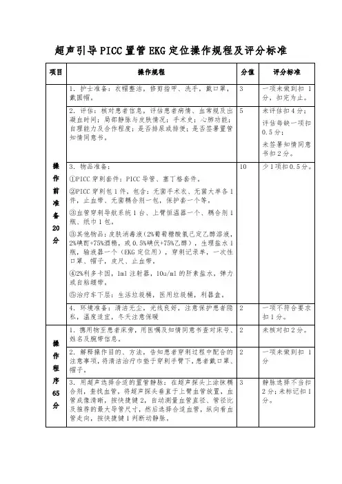 超声引导PICC置管EKG定位操作规程及评分标准