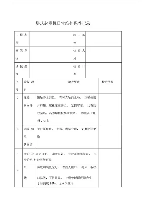 塔吊日常维护保养记录.doc