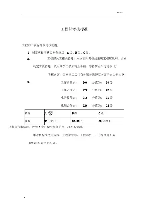 酒店工程部绩效考核评分标准