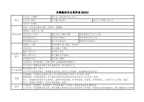 亚磷酸的安全资料表(MSDS)
