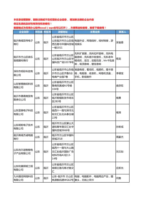 2020新版山东省临沂电脑外设工商企业公司名录名单黄页联系方式大全158家