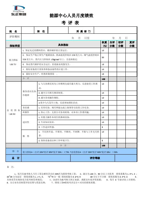能源中心绩效考核表