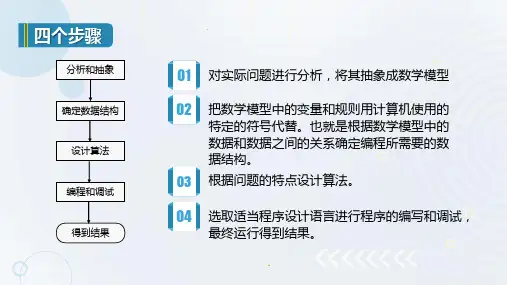 大学计算机基础大学计算机基础8