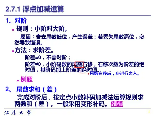 浮点数的四则运算
