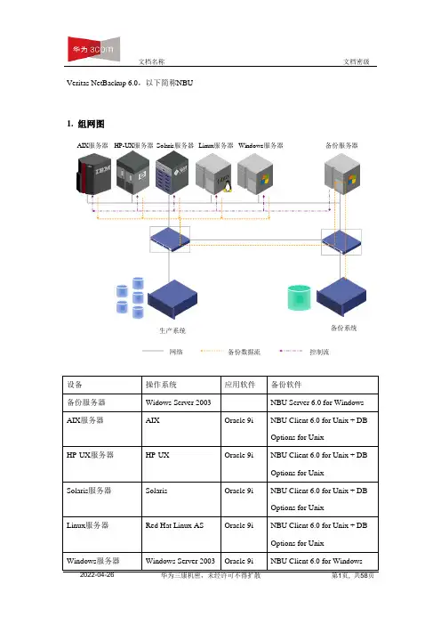 Veritas NetBackup配置指导书
