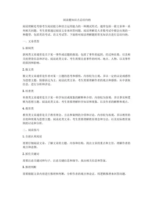 阅读题知识点总结归纳