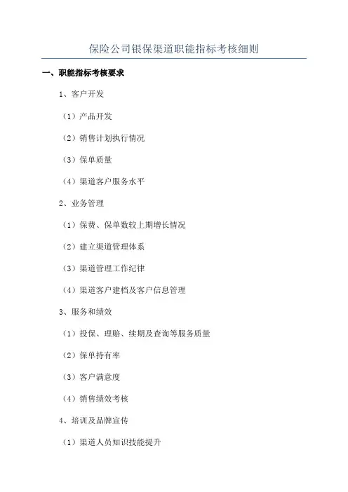 保险公司银保渠道职能指标考核细则