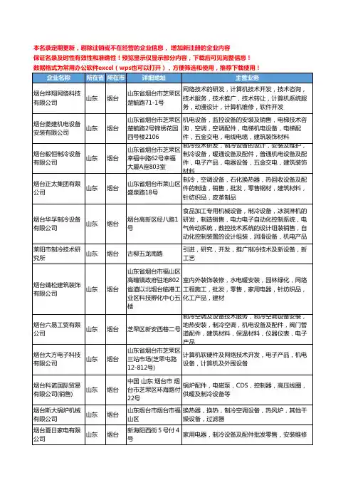 新版山东省烟台制冷设备及配件工商企业公司商家名录名单联系方式大全34家