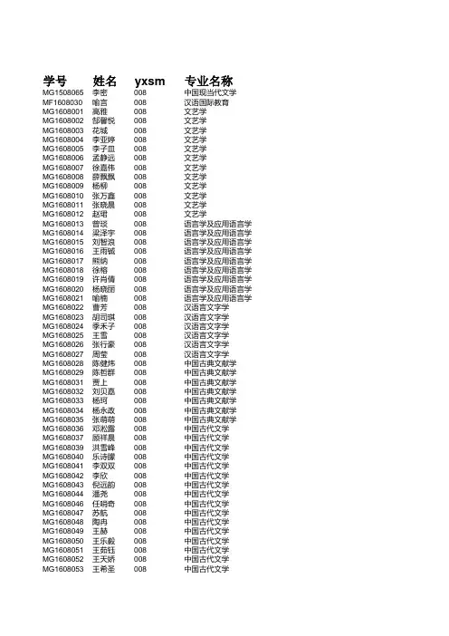 _院系2016级硕士学业奖汇总名单参照表